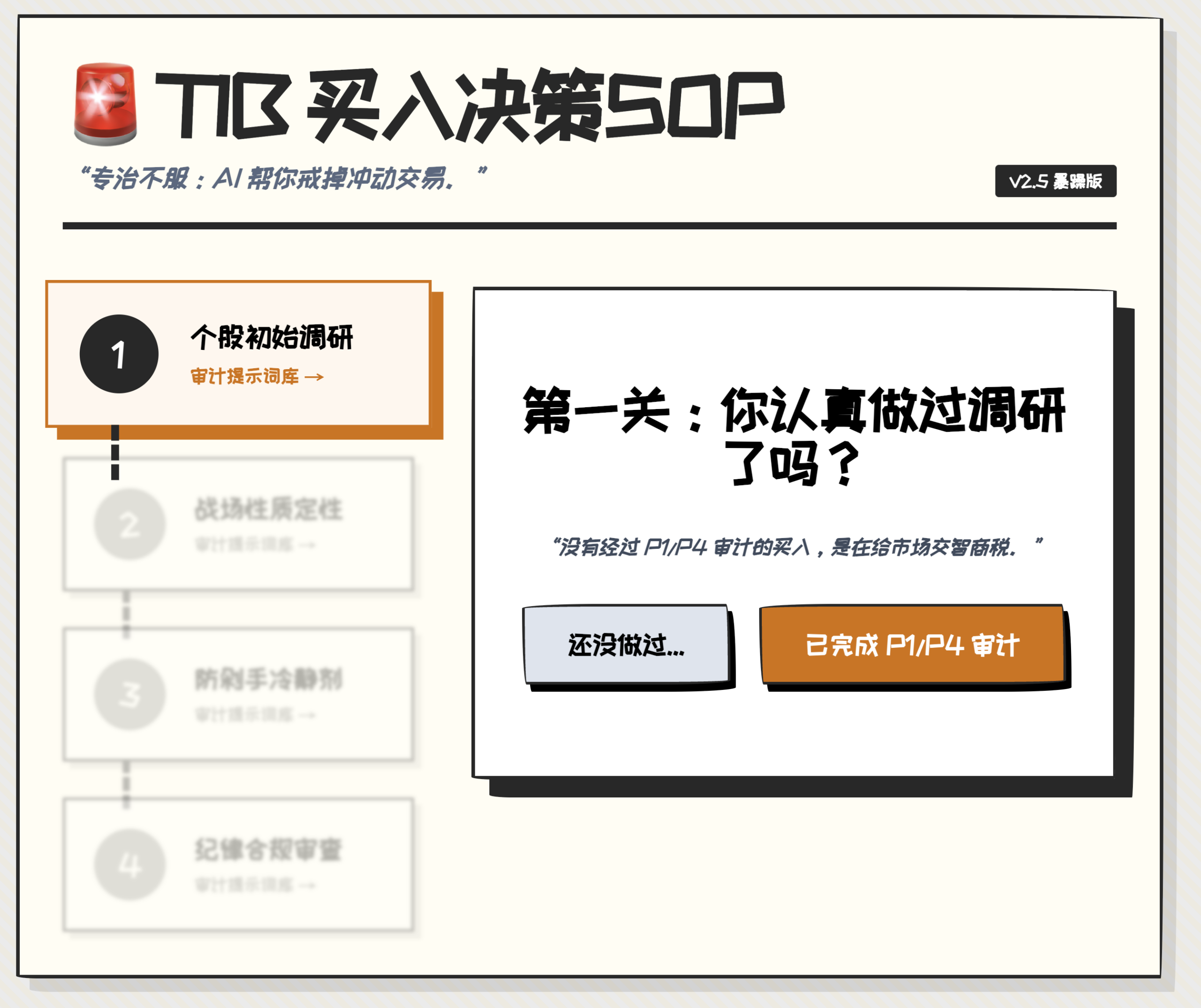 买入前的检查sop示例