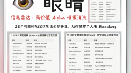 眼睛模块，全球投资RSS信情报信息源清单 (indie investor’s Bloomberg Terminal)