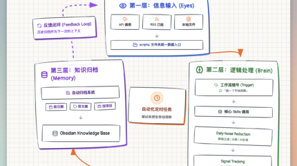 OpenClaw🦞最新实践，以投研中台为例：如何实现日常资讯的自动化处理