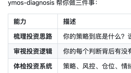新做了个投资诊断的Skill, 已开源ymos-diagnosis