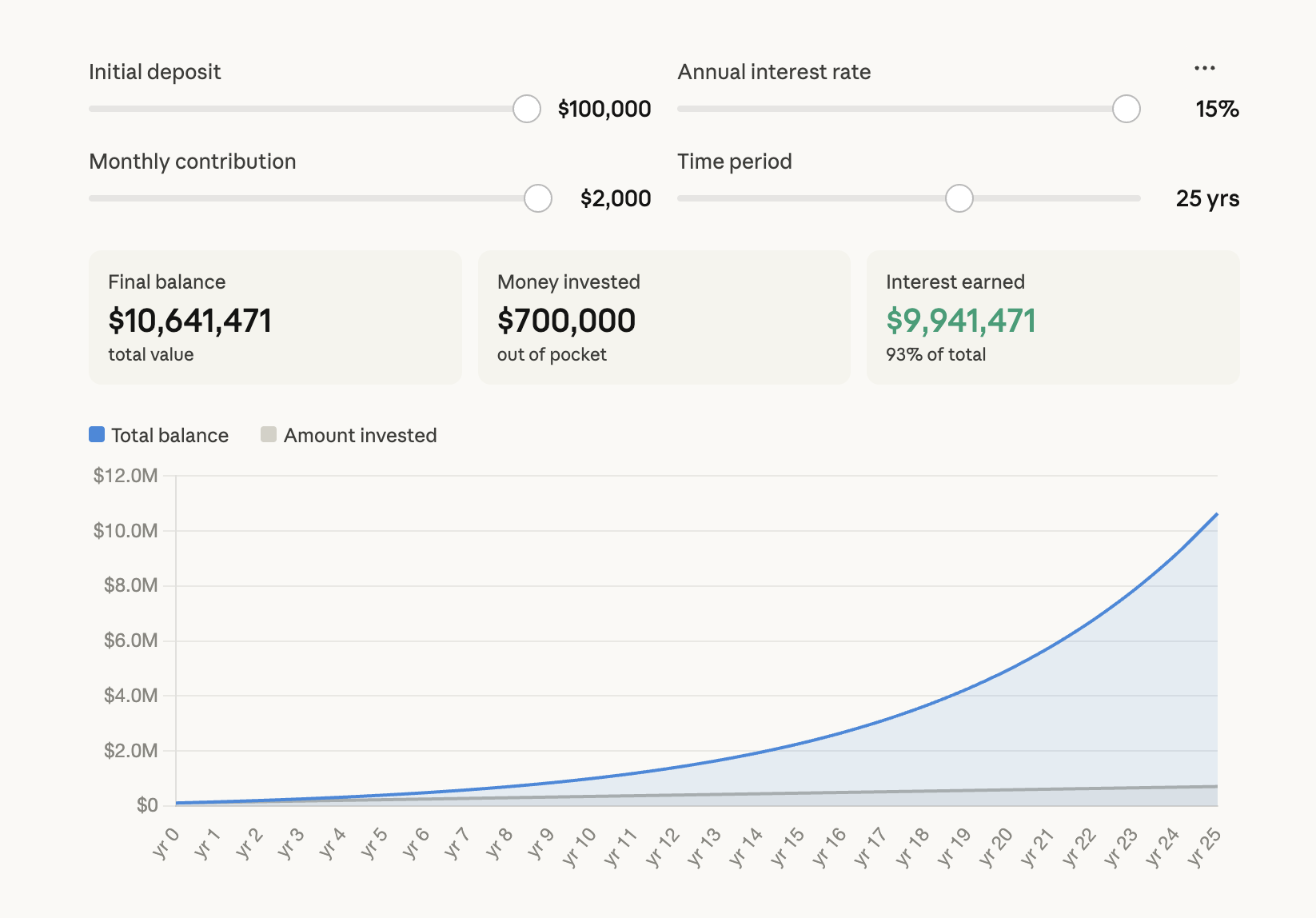 复利计算器 made by claude